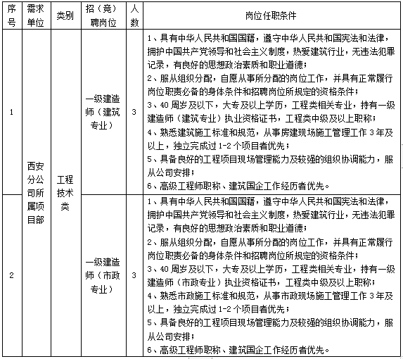 1651045796136612.png 微信图片_20220427160605.png