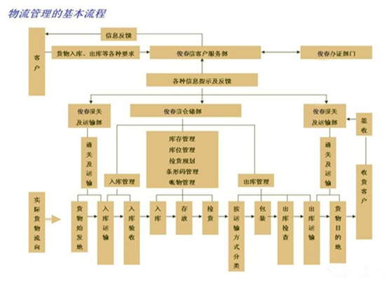 1500963654131165.png 图片.png