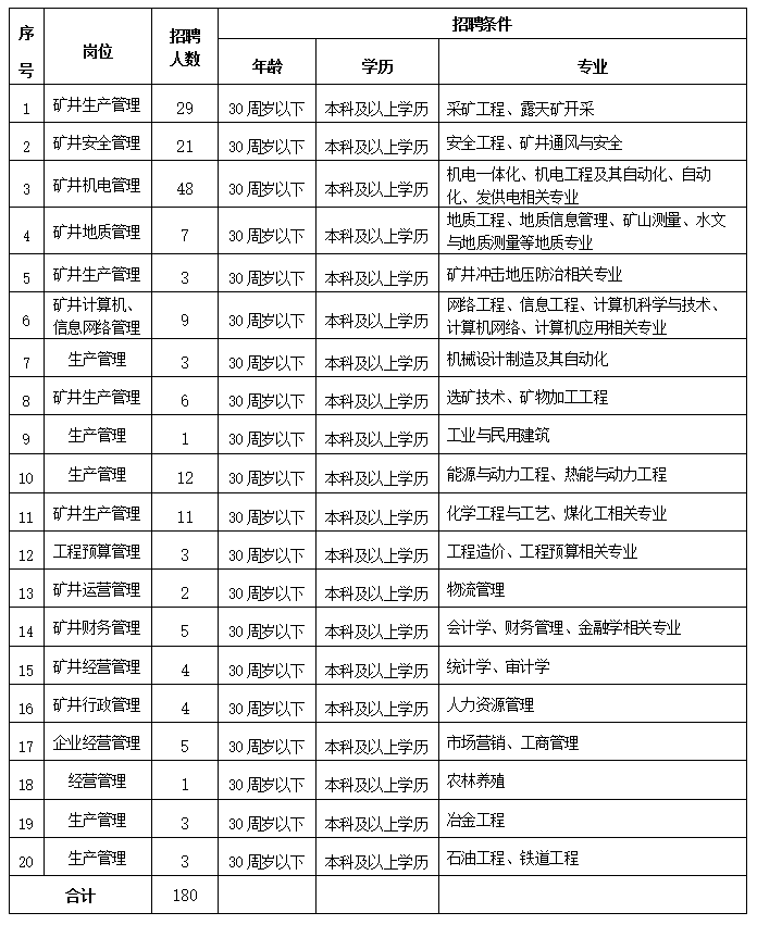 1679366364387759.png 微信图片_20230321144006.png