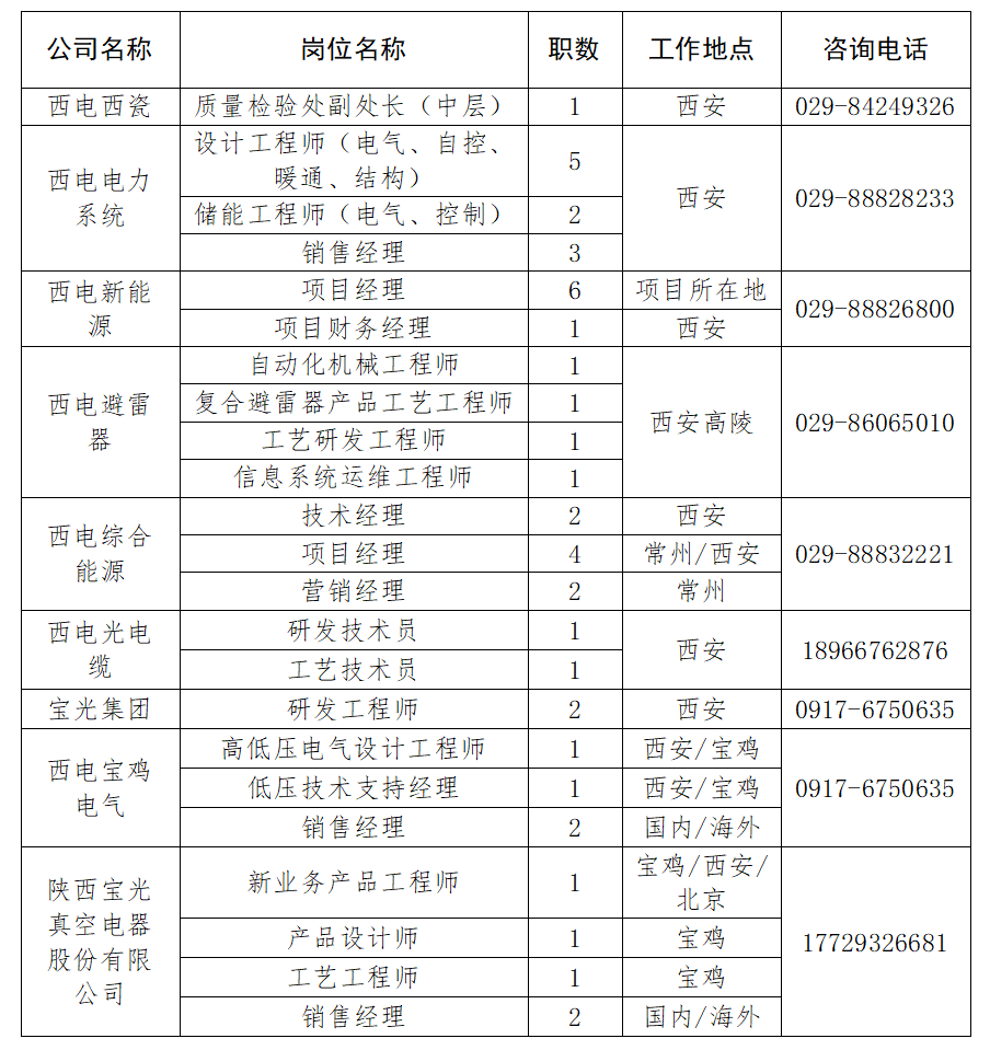1649376970100586.png 微信图片_20220408083129.png