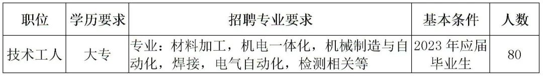 1651045608100035.jpg 微信图片_20220427160259.jpg